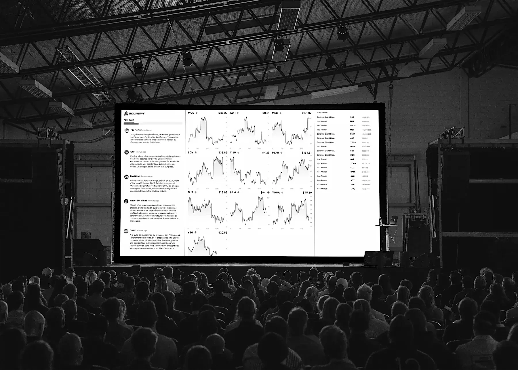 Projector screen with boursify graph